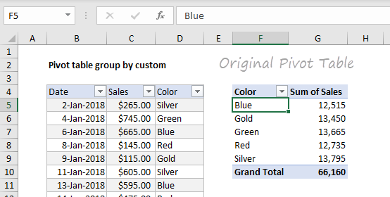 Pivot Table Group By Dollar Range